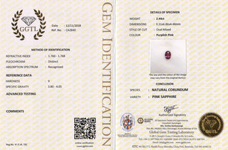 Recognized Gemological Laboratory Certificate